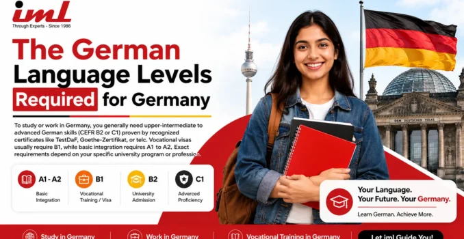 German language levels required for studying, working, and living in Germany