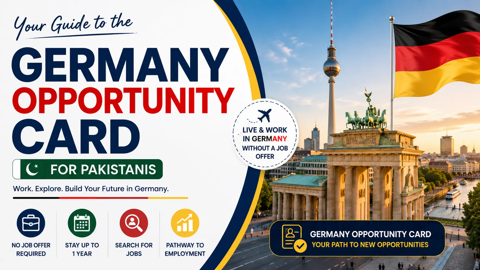 Germany Opportunity Card for Pakistanis guide featuring Berlin skyline, German flag, and key benefits including no job offer requirement, one-year stay, job search opportunities, and pathway to employment.