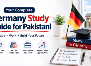 Featured image for a Germany study guide showing German flag, graduation cap, books, study desk, and Germany landmarks, representing higher education, student visas, affordable tuition, and career opportunities for Pakistani students planning to study in Germany.