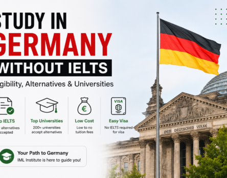 Student holding graduation cap with German flag and university building, highlighting study in Germany without IELTS, accepted alternatives, top universities, and student visa guidance.