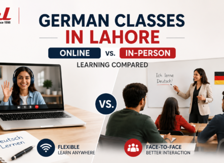 **Alt text:** German classes in Lahore comparing online and in-person learning, with flexible online study and face-to-face classroom interaction at IML.