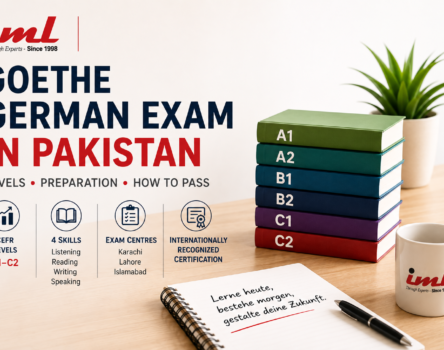 goethe german exam in pakistan