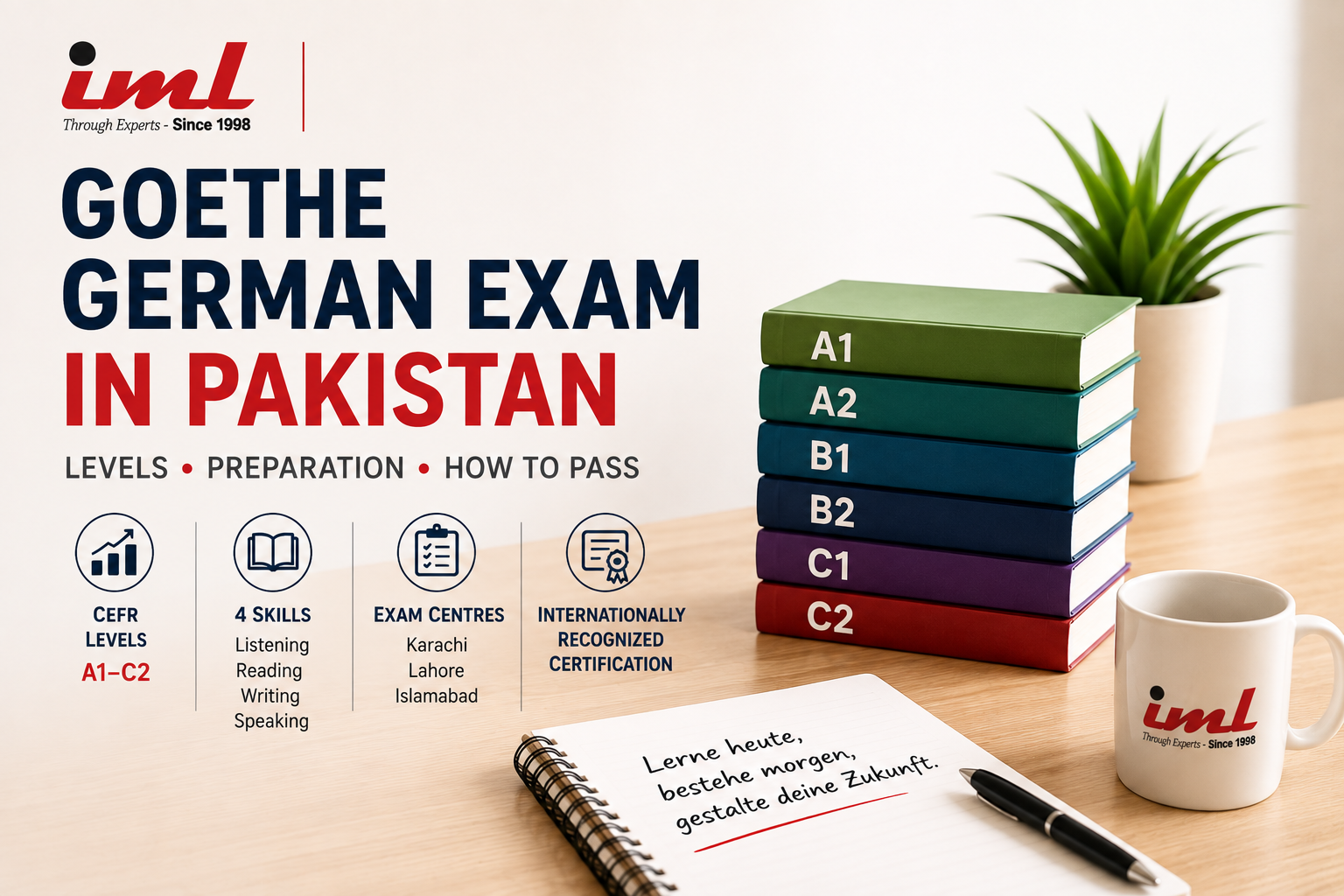 goethe german exam in pakistan